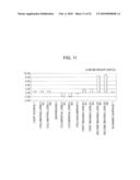 OPTICAL SCANNING APPARATUS AND IMAGE-FORMING APPARATUS USING THE SAME diagram and image