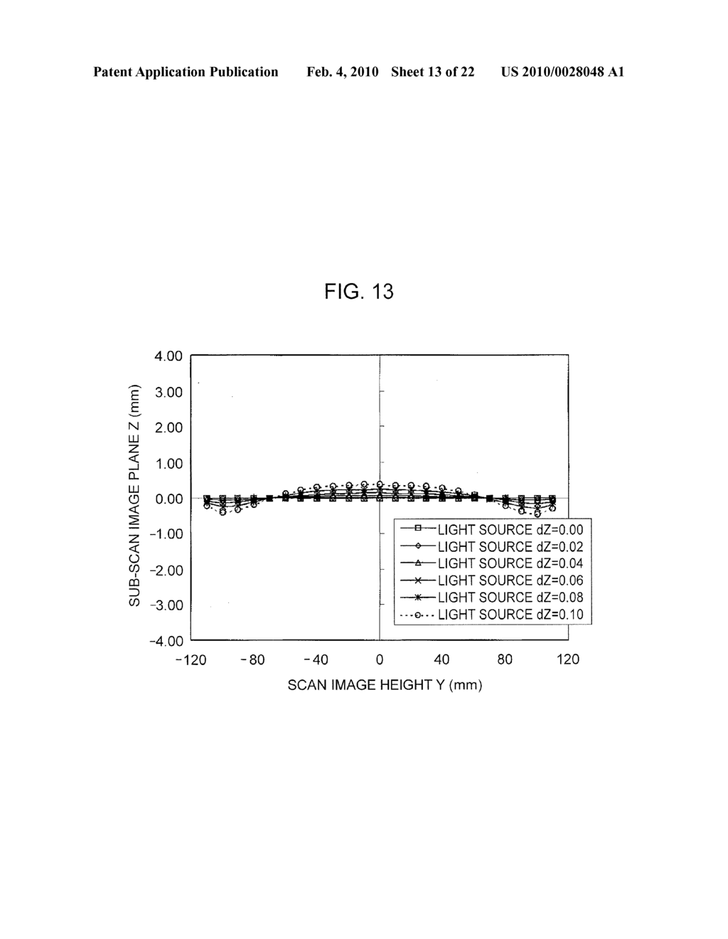 OPTICAL SCANNING APPARATUS AND IMAGE-FORMING APPARATUS USING THE SAME - diagram, schematic, and image 14