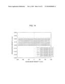 OPTICAL SCANNING APPARATUS AND IMAGE-FORMING APPARATUS USING THE SAME diagram and image