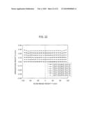 OPTICAL SCANNING APPARATUS AND IMAGE-FORMING APPARATUS USING THE SAME diagram and image