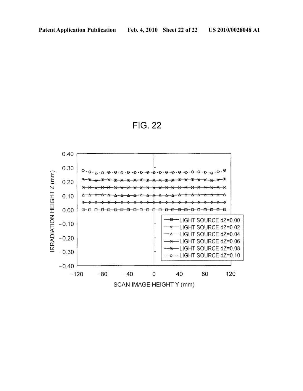 OPTICAL SCANNING APPARATUS AND IMAGE-FORMING APPARATUS USING THE SAME - diagram, schematic, and image 23