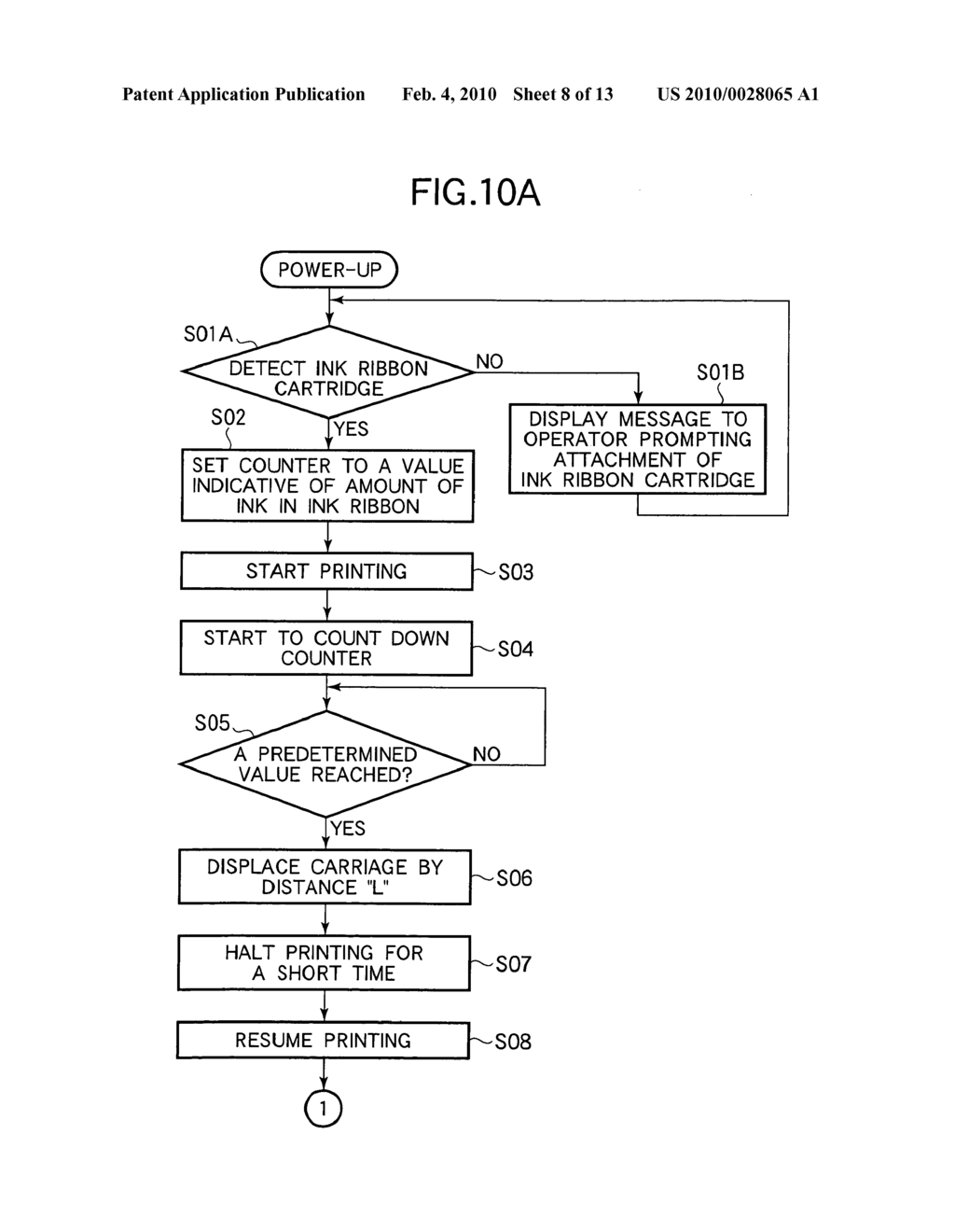 Ink ribbon cartridge and printing apparatus - diagram, schematic, and image 09