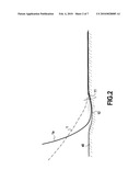 Method of Making an Undersea Pipe Including Anticorrosion Linings and Welds diagram and image