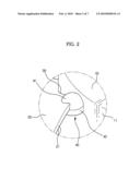 Axial flow fan diagram and image