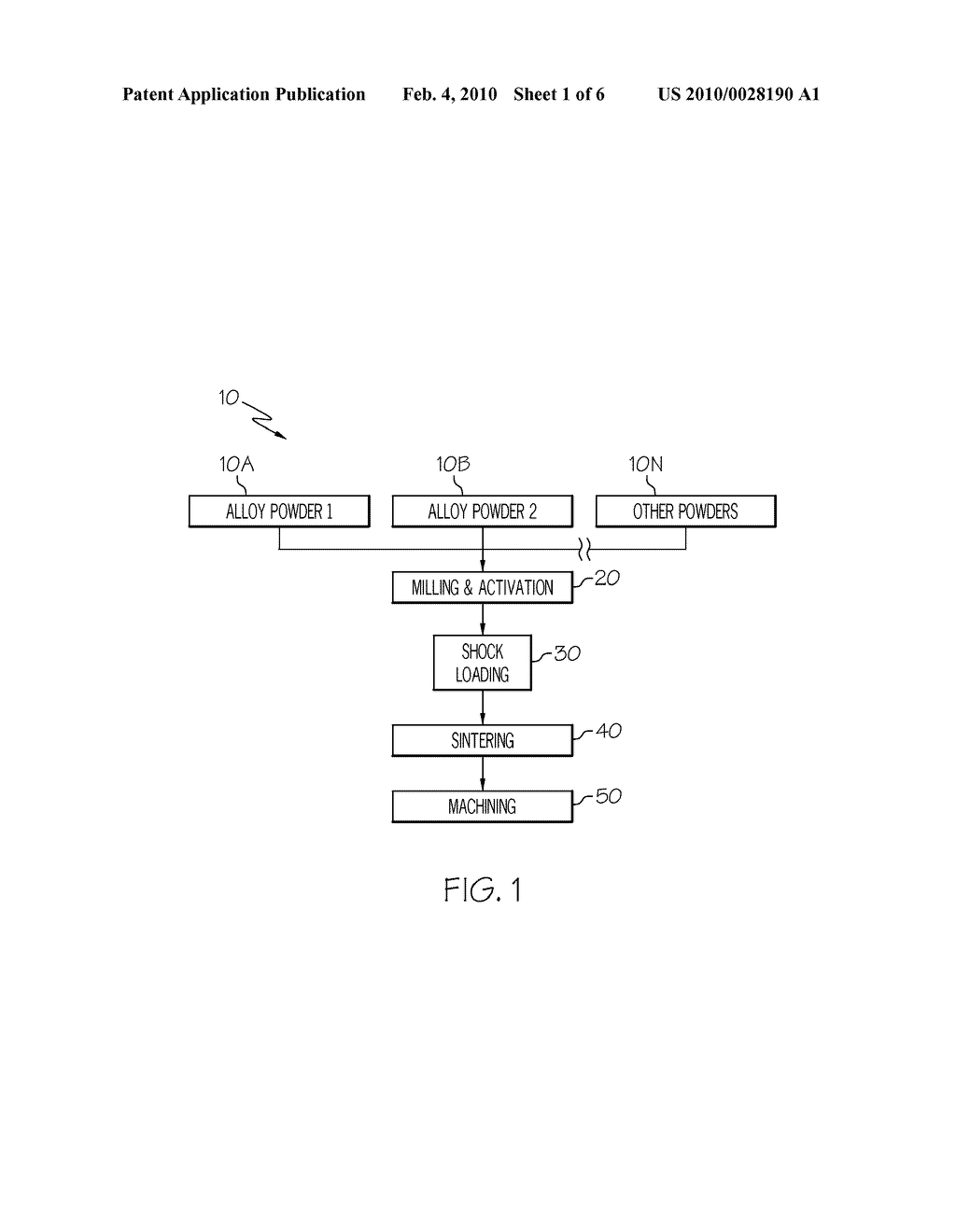 METHOD OF MAKING POWDER METAL PARTS USING SHOCK LOADING - diagram, schematic, and image 02