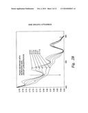 METHODS FOR SELECTIVE FUNCTIONALIZATION AND SEPARATION OF CARBON NANOTUBES diagram and image