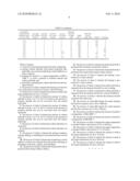 PROCESSES FOR THE FLUX CALCINATION PRODUCTION OF TITANIUM DIOXIDE diagram and image