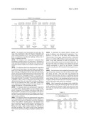 Compositions and Methods For Treating Infectious Bronchitis diagram and image