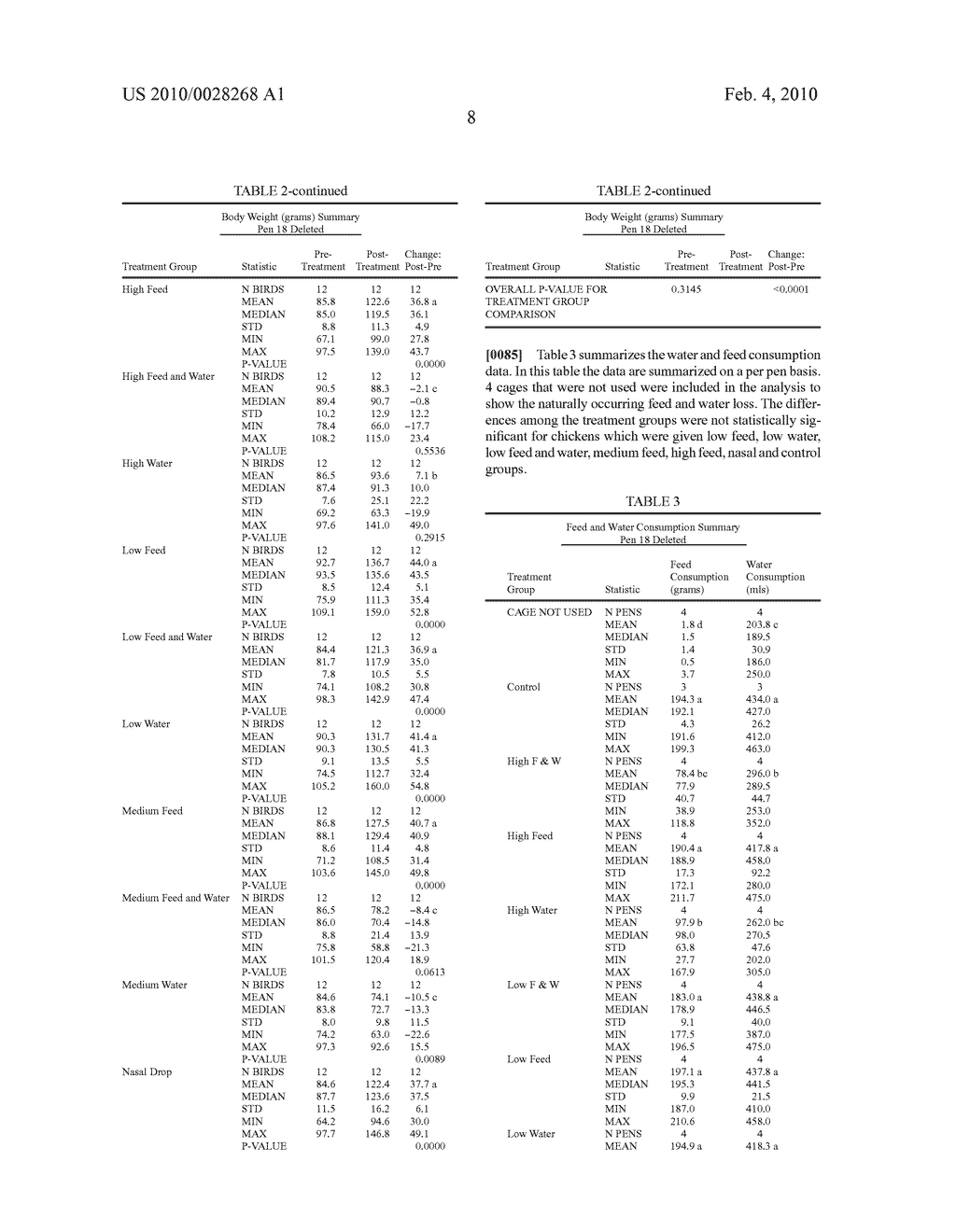 Compositions and Methods For Treating Infectious Bronchitis - diagram, schematic, and image 12