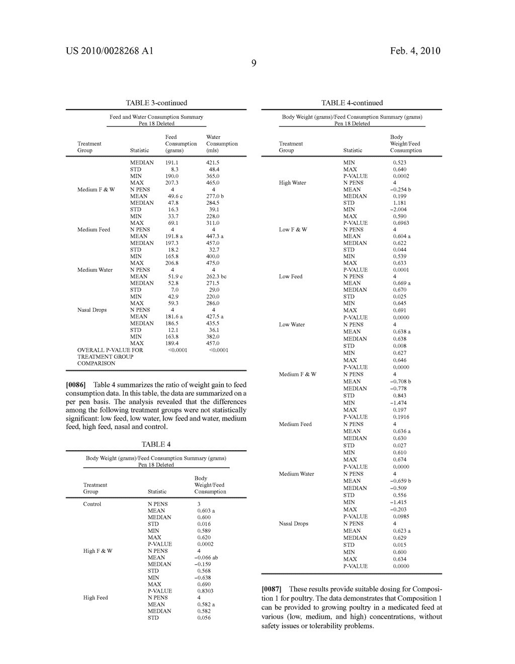 Compositions and Methods For Treating Infectious Bronchitis - diagram, schematic, and image 13