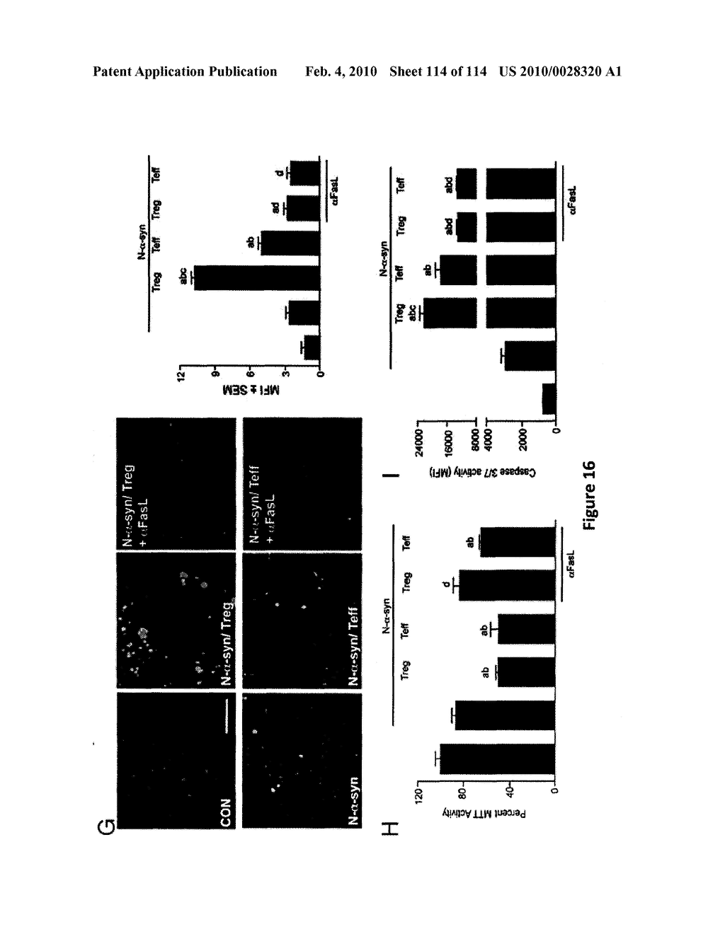 Methods and Compositions for Inhibiting Diseases of the Central Nervous System - diagram, schematic, and image 115
