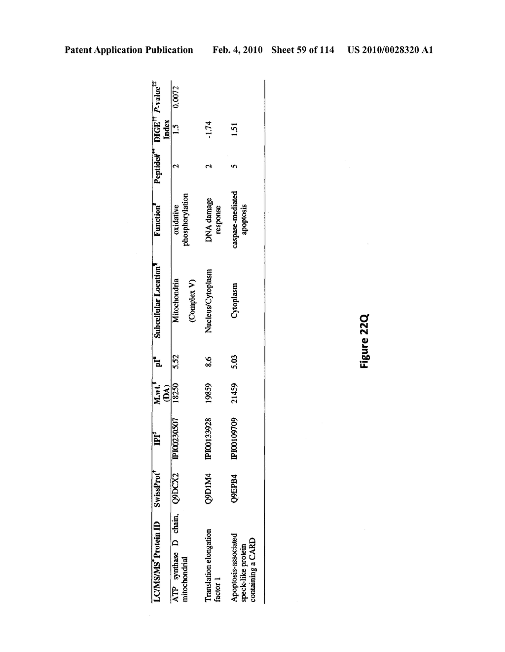 Methods and Compositions for Inhibiting Diseases of the Central Nervous System - diagram, schematic, and image 60