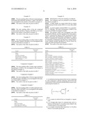 New Combination Of Cationic Preservatives With Taste-Masking Components diagram and image