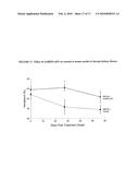 Antagonists of activin-actriia and uses for increasing red blood cell levels diagram and image