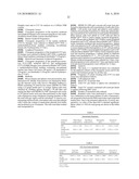 Antagonists of activin-actriia and uses for increasing red blood cell levels diagram and image