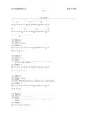 Antagonists of activin-actriia and uses for increasing red blood cell levels diagram and image