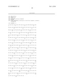 Antagonists of activin-actriia and uses for increasing red blood cell levels diagram and image