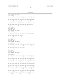 Antagonists of activin-actriia and uses for increasing red blood cell levels diagram and image