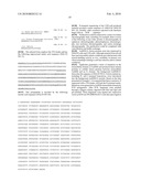 Antagonists of actriib and uses for increasing red blood cell levels diagram and image