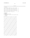 Antagonists of actriib and uses for increasing red blood cell levels diagram and image