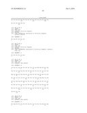 Antagonists of actriib and uses for increasing red blood cell levels diagram and image