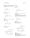 NOVEL SYNERGISTIC EFFECTS diagram and image