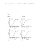 ANTIBODIES AGAINST VASCULAR ENDOTHELIAL GROWTH FACTOR RECEPTOR-1 diagram and image