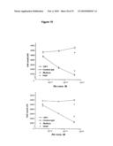 ANTIBODIES AGAINST VASCULAR ENDOTHELIAL GROWTH FACTOR RECEPTOR-1 diagram and image