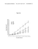 ANTIBODIES AGAINST VASCULAR ENDOTHELIAL GROWTH FACTOR RECEPTOR-1 diagram and image