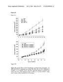 ANTIBODIES AGAINST VASCULAR ENDOTHELIAL GROWTH FACTOR RECEPTOR-1 diagram and image