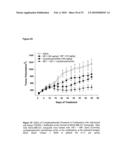 ANTIBODIES AGAINST VASCULAR ENDOTHELIAL GROWTH FACTOR RECEPTOR-1 diagram and image