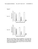 ANTIBODIES AGAINST VASCULAR ENDOTHELIAL GROWTH FACTOR RECEPTOR-1 diagram and image