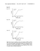 ANTIBODIES AGAINST VASCULAR ENDOTHELIAL GROWTH FACTOR RECEPTOR-1 diagram and image