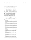 ANTIBODIES AGAINST VASCULAR ENDOTHELIAL GROWTH FACTOR RECEPTOR-1 diagram and image