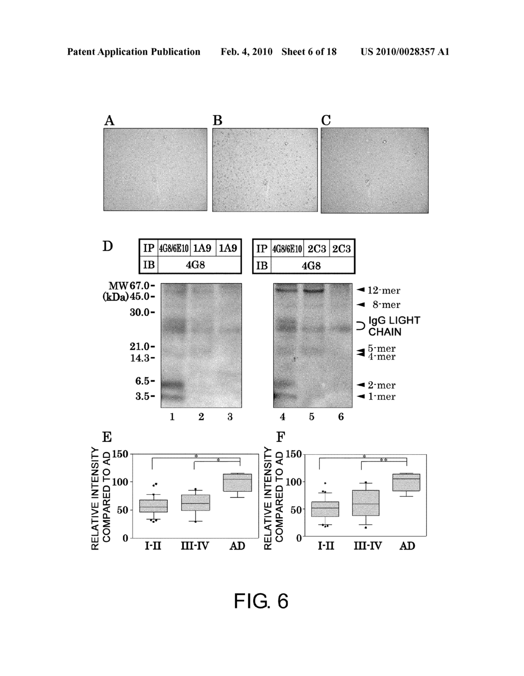 Antibodies That Specifically Bind to Abeta Oligomers and Uses Thereof - diagram, schematic, and image 07