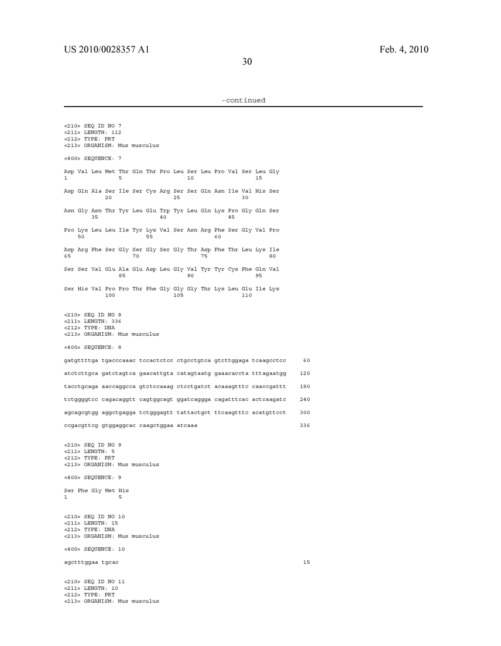 Antibodies That Specifically Bind to Abeta Oligomers and Uses Thereof - diagram, schematic, and image 49