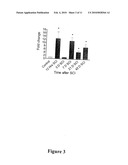 INHIBITION OF SOX9 FUNCTION IN THE TREATMENT OF PROTEOGLYCAN-ASSOCIATED PATHOPHYSIOLOGICAL CONDITIONS diagram and image