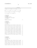 INHIBITION OF SOX9 FUNCTION IN THE TREATMENT OF PROTEOGLYCAN-ASSOCIATED PATHOPHYSIOLOGICAL CONDITIONS diagram and image