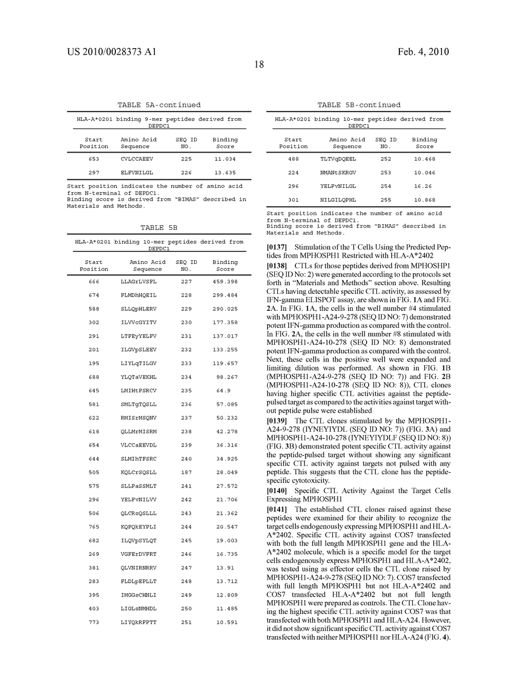 PEPTIDE VACCINES FOR CANCERS EXPRESSING MPHOSPH1 OR DEPDC1 POLYPEPTIDES - diagram, schematic, and image 45