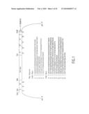 Recombinant RSV Virus Expression Systems And Vaccines diagram and image