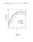 Recombinant RSV Virus Expression Systems And Vaccines diagram and image