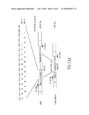 Recombinant RSV Virus Expression Systems And Vaccines diagram and image