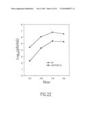 Recombinant RSV Virus Expression Systems And Vaccines diagram and image