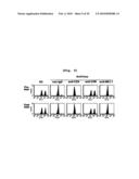 B CELL-BASED VACCINE LOADED WITH THE LIGAND OF NATURAL KILLER T CELL AND ANTIGEN diagram and image