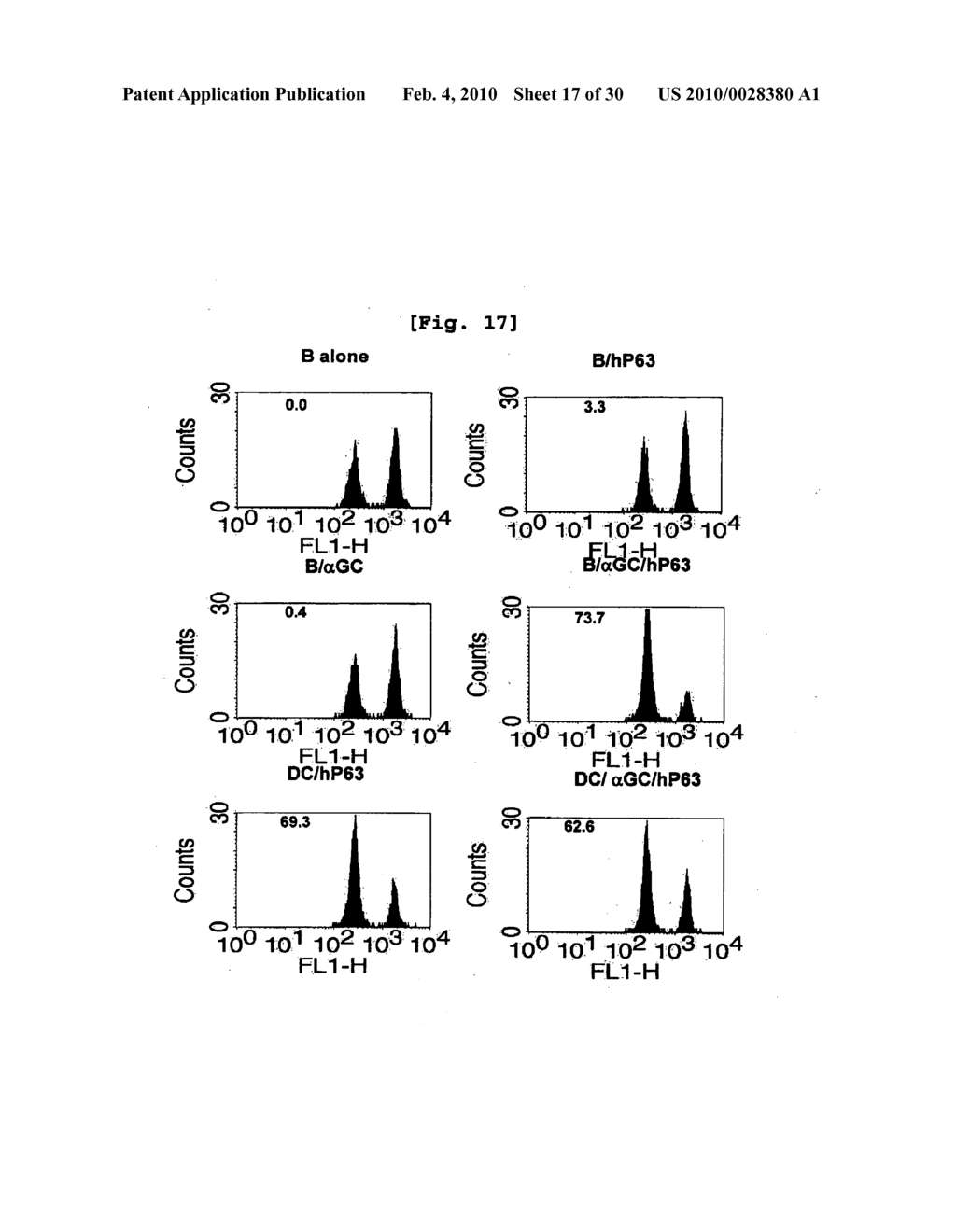 B CELL-BASED VACCINE LOADED WITH THE LIGAND OF NATURAL KILLER T CELL AND ANTIGEN - diagram, schematic, and image 18