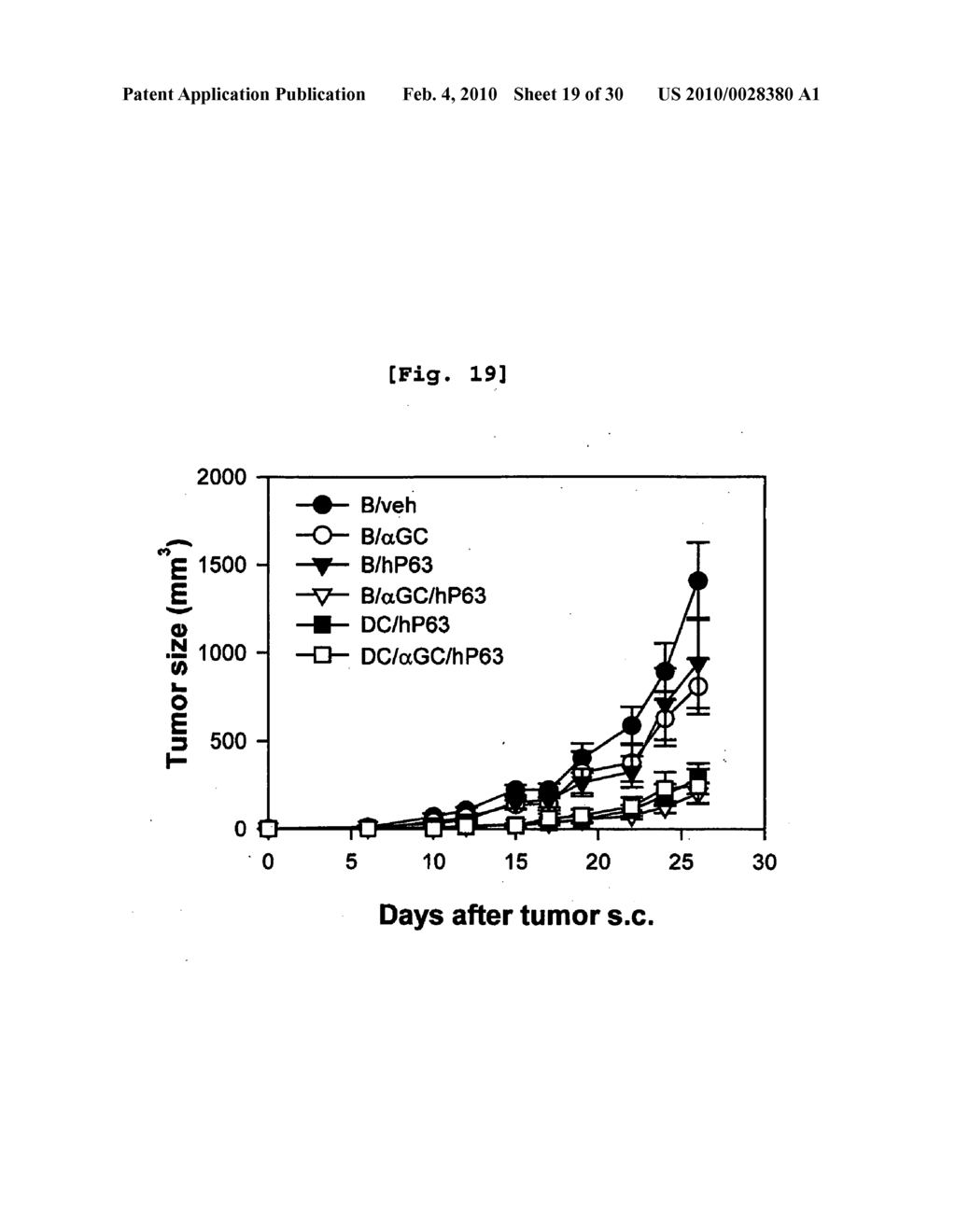 B CELL-BASED VACCINE LOADED WITH THE LIGAND OF NATURAL KILLER T CELL AND ANTIGEN - diagram, schematic, and image 20