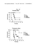 B CELL-BASED VACCINE LOADED WITH THE LIGAND OF NATURAL KILLER T CELL AND ANTIGEN diagram and image