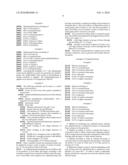 Method for sterilizing unheated raw honey, a honey-based wound care preparation, a wound care treatment product, and a biscuit based on honey diagram and image