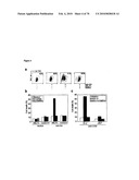 GAINAC SPECIFIC BINDING MOLECULES AND USES THEREOF diagram and image