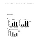 GAINAC SPECIFIC BINDING MOLECULES AND USES THEREOF diagram and image